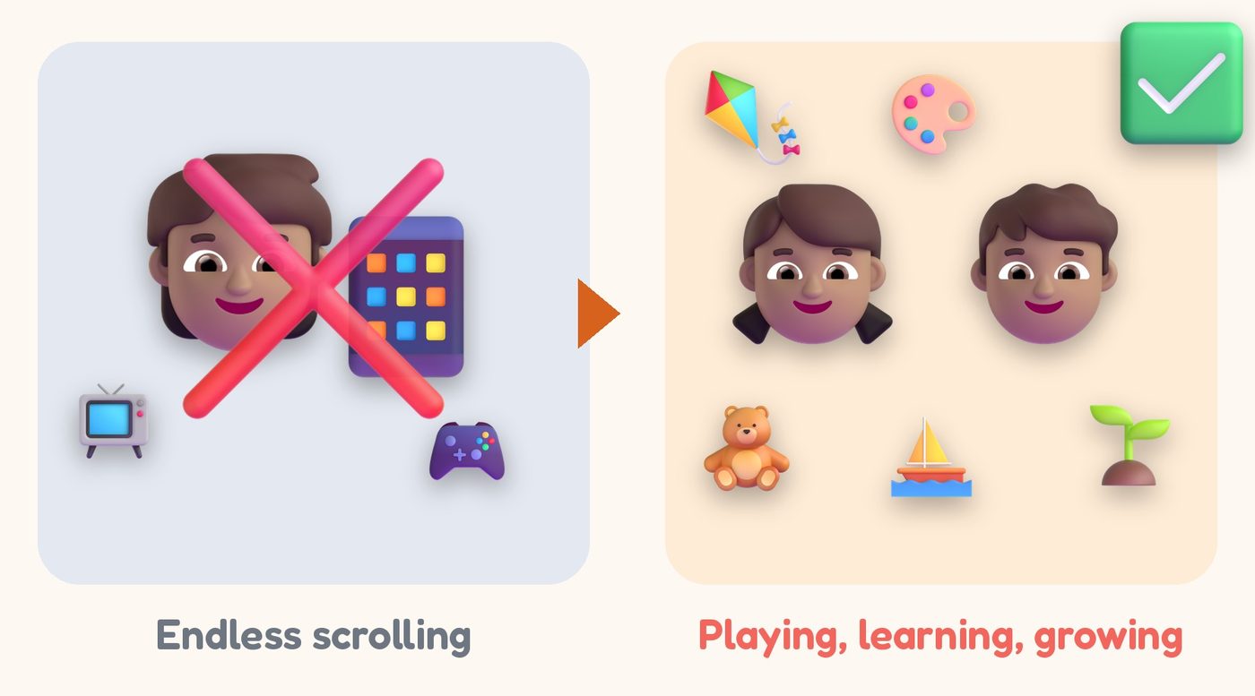 A child scrolling a phone crossed out, next to happy children playing with a tick mark
